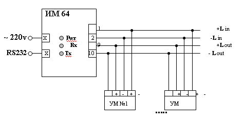 Схема подключения ИМ64